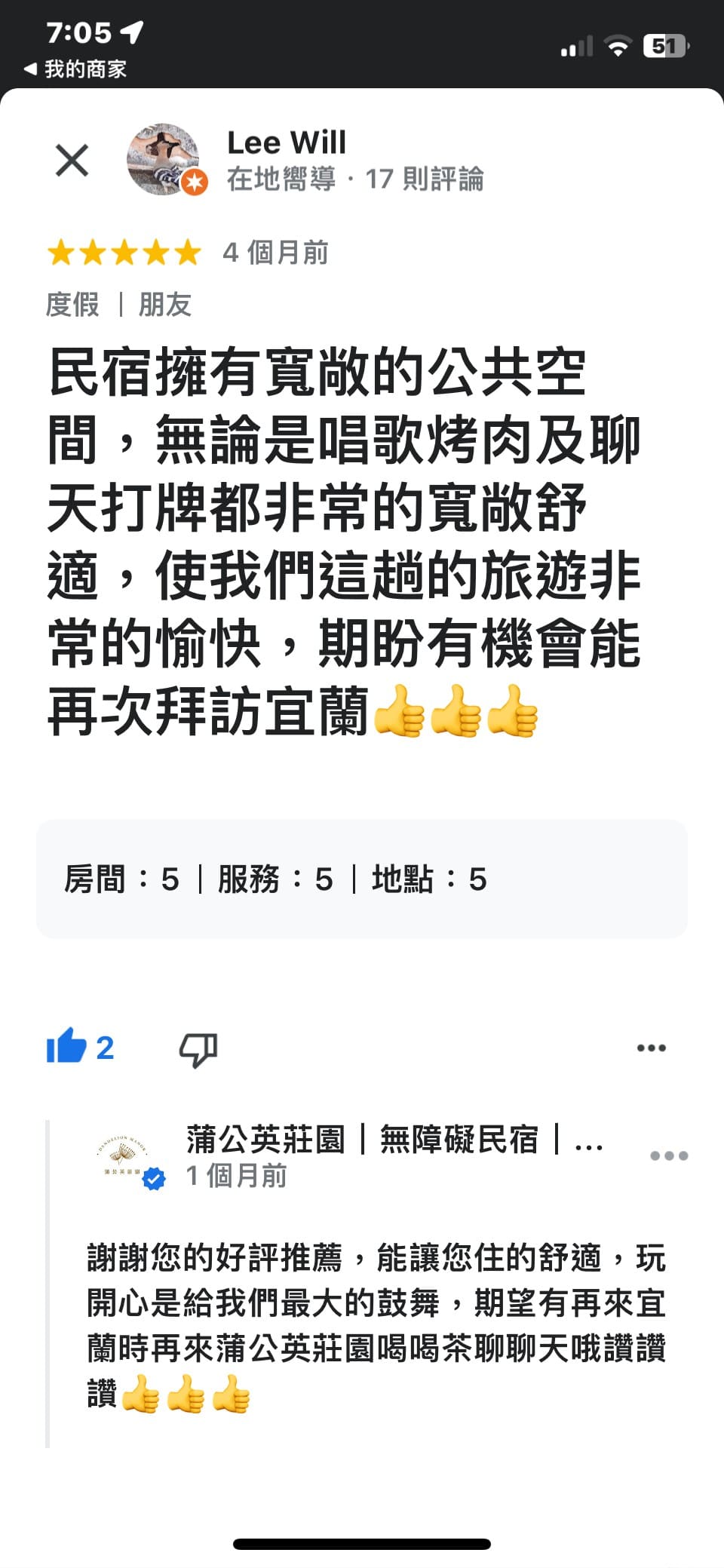 精選照片